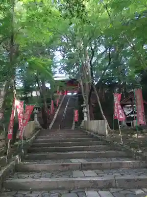 毘沙門堂門跡のその他建物