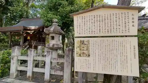 八坂神社(祇園さん)の歴史