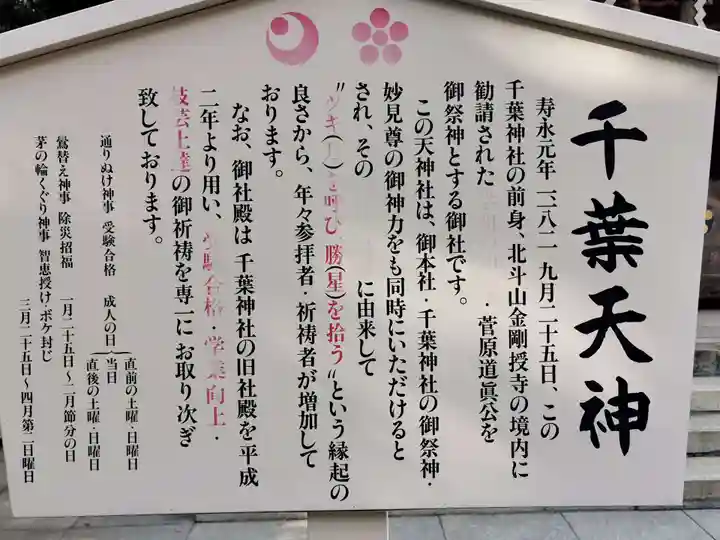 千葉神社の歴史