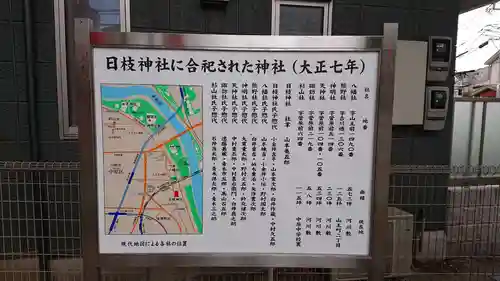 丸子山王日枝神社のその他建物