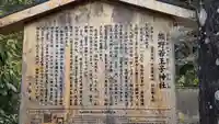熊野若王子神社(京都府)