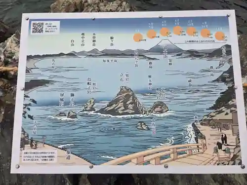 二見興玉神社(三重県)