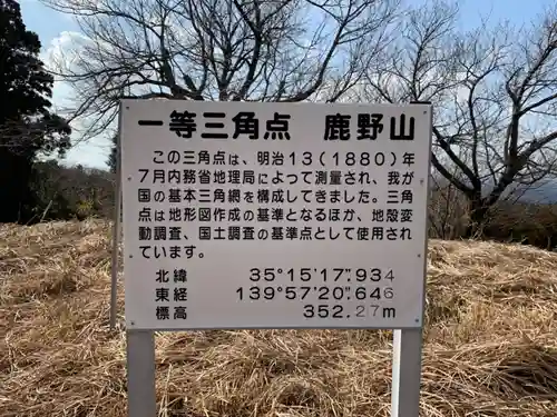春日神社のその他建物