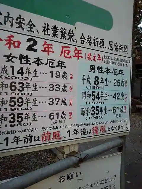 小金井神社のその他建物