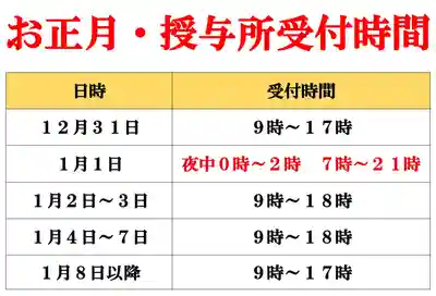 伊達神社(北海道)