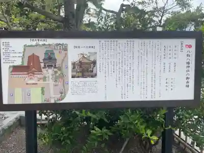 八剱八幡神社(千葉県)