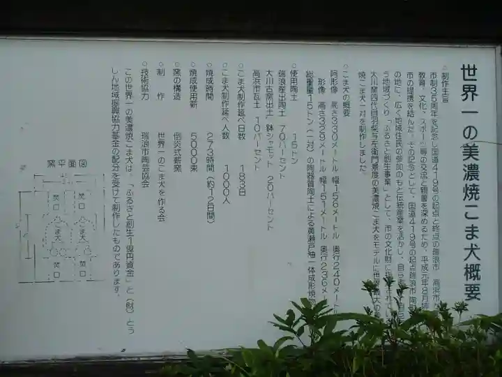 八王子神社の歴史