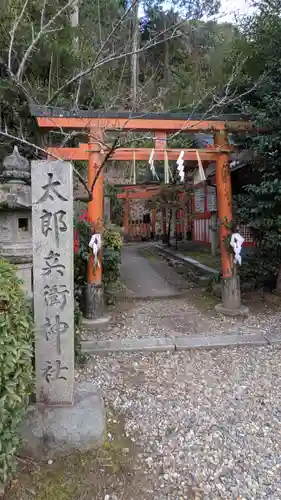 粟田神社(京都府)