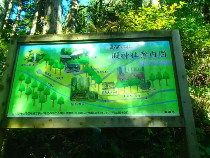 瀧神社のその他建物