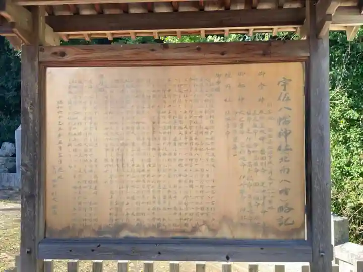 宇佐八幡神社の歴史