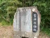鷲神社(千葉県)