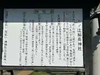 五ノ辻稲荷神社(新潟県)