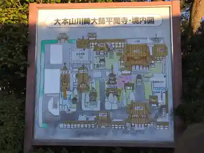 川崎大師（平間寺）(神奈川県)