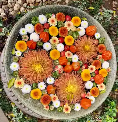 行田八幡神社の手水舎