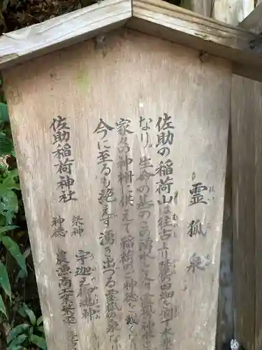 佐助稲荷神社の歴史