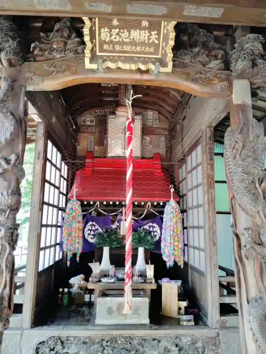菊名池弁財天(神奈川県)