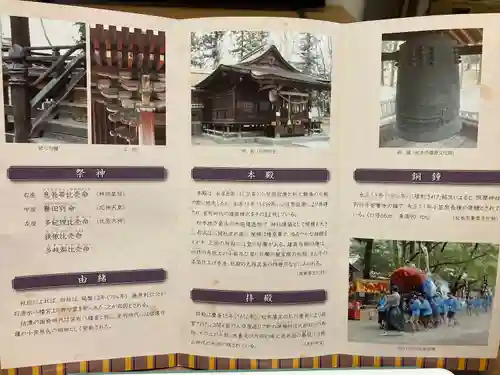 筑摩神社(長野県)