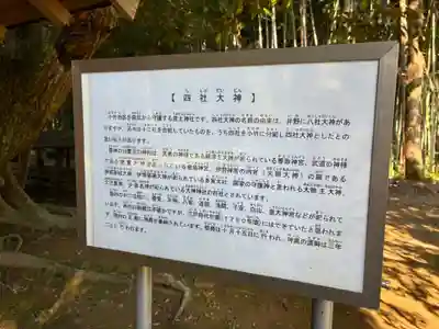 四所神社(千葉県)