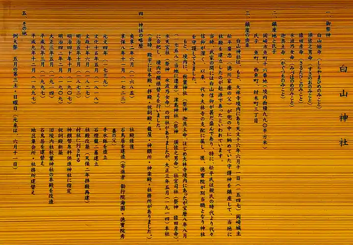 白山神社(魚町)の歴史