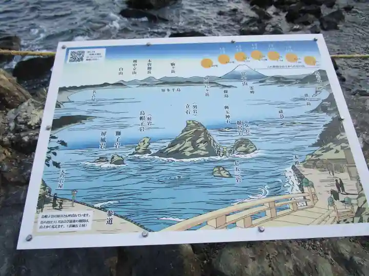 二見興玉神社(三重県)