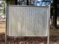 実ケ谷久伊豆神社のその他建物