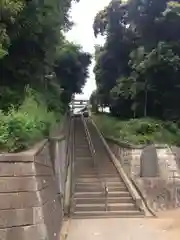 赤羽八幡神社の建物その他