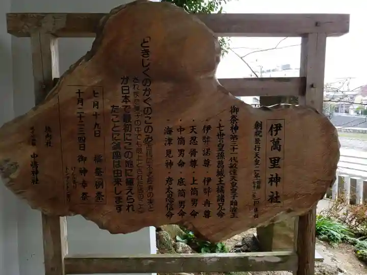 伊萬里神社の歴史