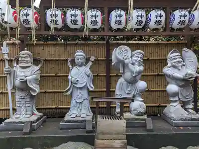 中野沼袋氷川神社(東京都)