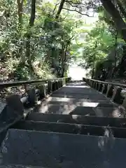 大鷲神社の建物その他