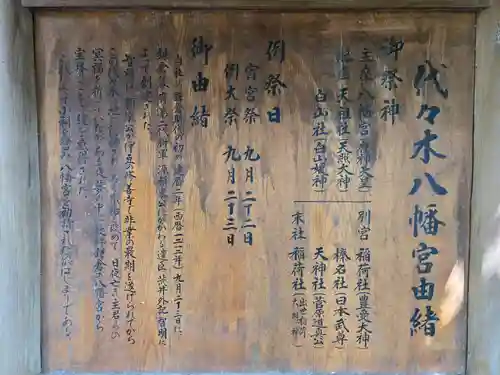 代々木八幡宮の歴史