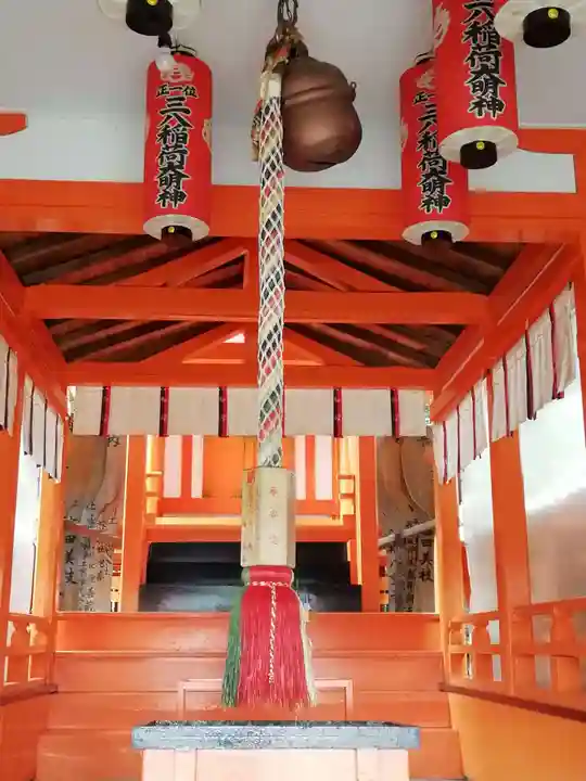 真清田神社の末社・摂社