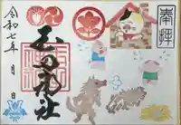 玉田神社(京都府)