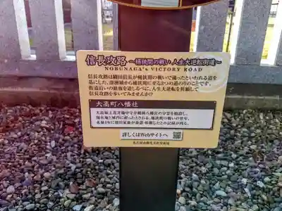 八幡社（大高八幡社）のその他建物