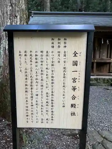 小國神社(静岡県)