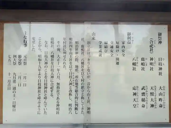 日枝神社(神奈川県)