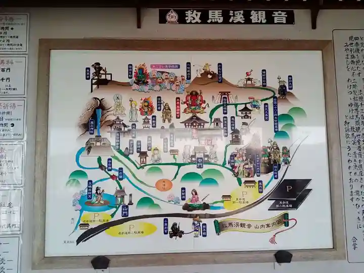 救馬溪観音(和歌山県)