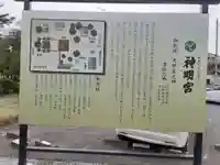 神明宮の歴史