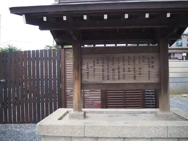 上田端八幡神社の歴史