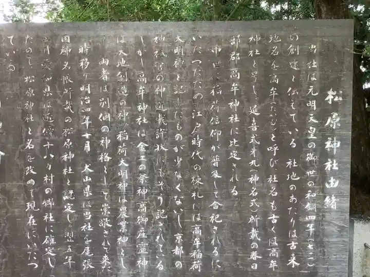 松原神社の歴史
