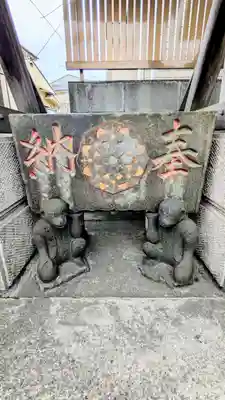 猫実庚申塔の手水舎