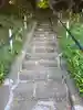 鎌足稲荷神社(鎌足稲荷社)(神奈川県)