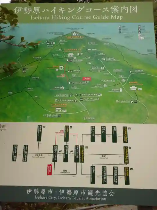 大山阿夫利神社のその他建物