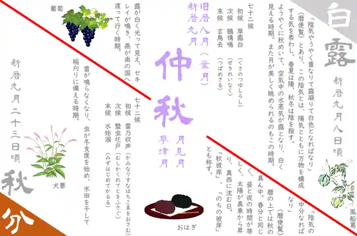 元郷氷川神社の授与品その他