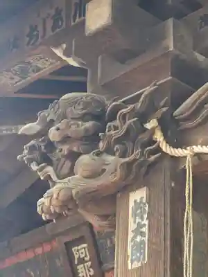 品川神社(東京都)