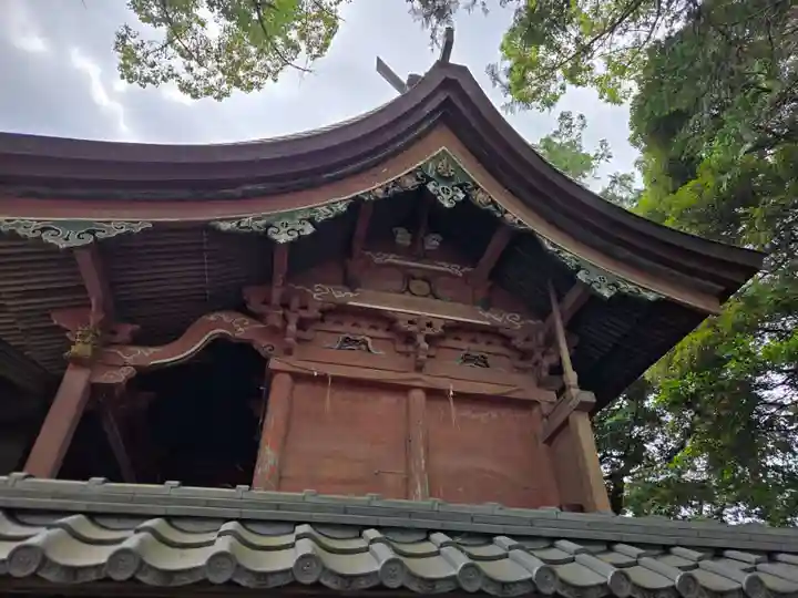 山名神社(静岡県)
