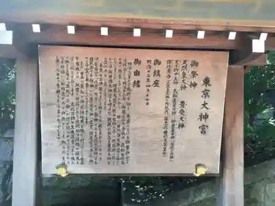 東京大神宮の歴史