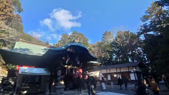 大國魂神社の本殿・本堂
