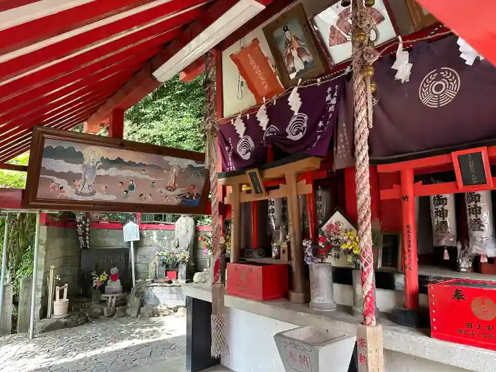熊本城稲荷神社(熊本県)