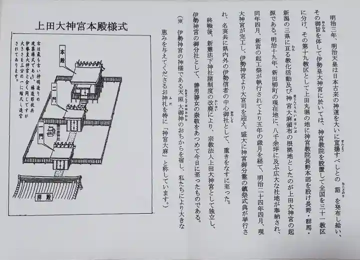 上田大神宮の御朱印