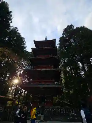 日光東照宮(栃木県)